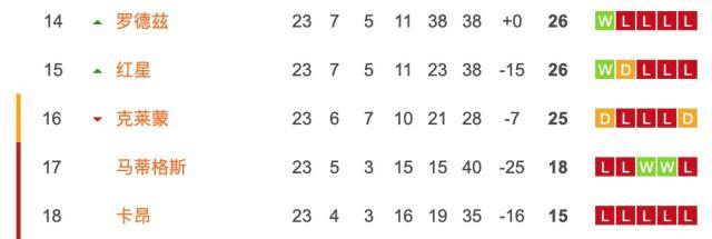 天博网页版-姆总闪电探营卡昂：承诺掏钱填赤字，给保级打鸡血